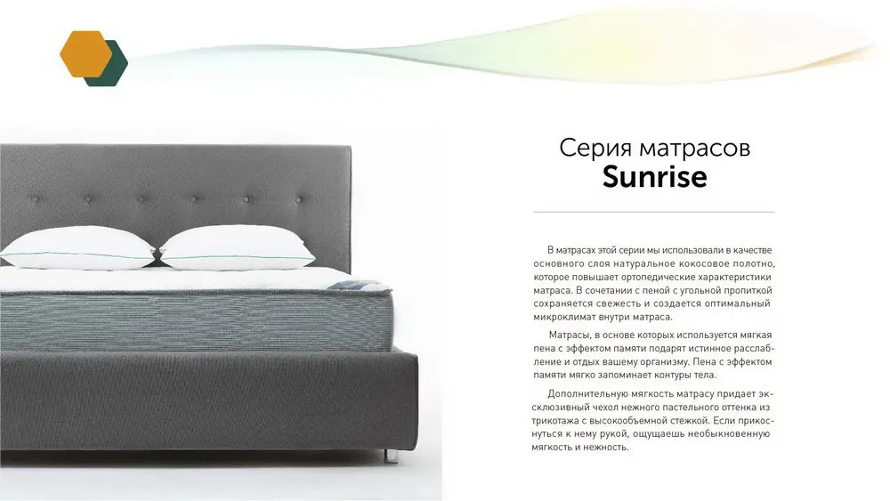 Матрас Sunrise Memory Simple 1600*2000