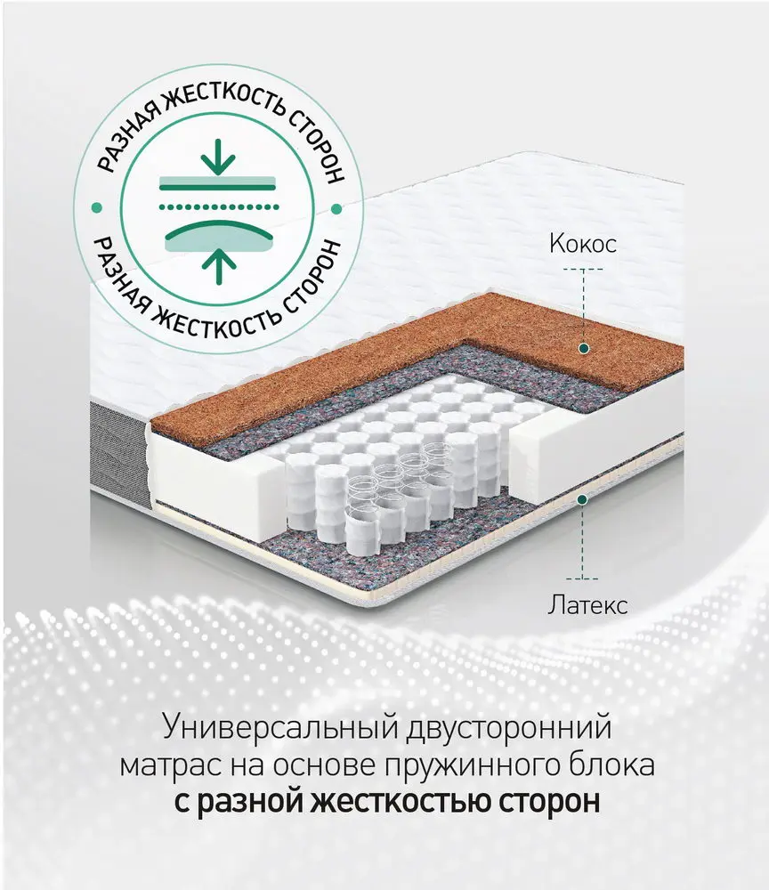 Матрас Cocos Latex 411 800*2000